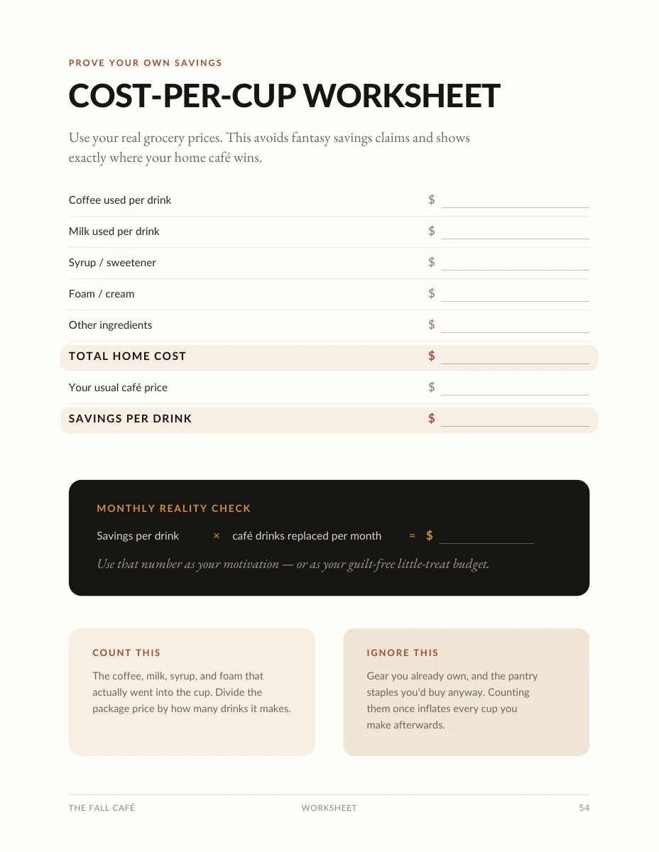 Sample page: Know your own cost per cup